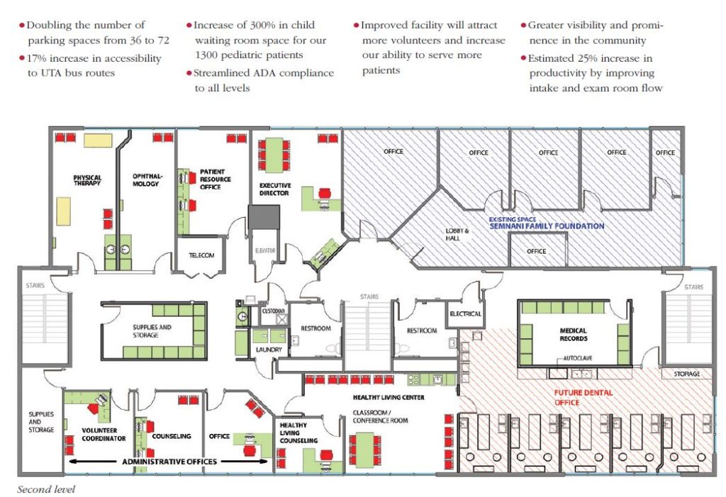 Maliheh Clinic - Second Floor Plan